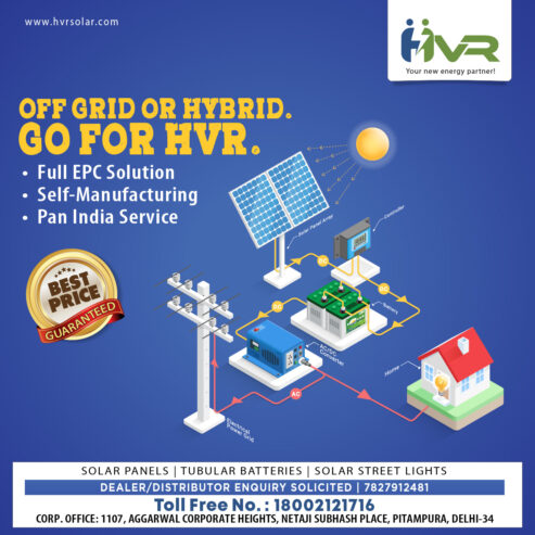 Manufacturer of Solar Panel in India