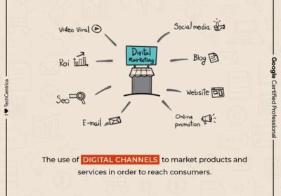 Digital-Marketing-Company-in-Noida