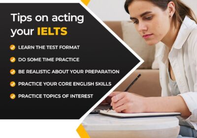 Ielts coaching class in Hyderabad|federpath consultants